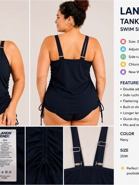 NWT Lands' End Navy Plus-Size- 20 Tankini